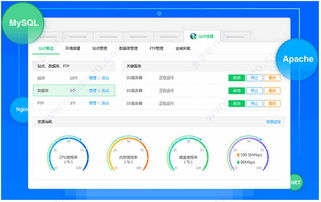小鸟云应用 高效云服务器运维管理工具 v1.1.18.2官方版，安全系统监控服务解析
