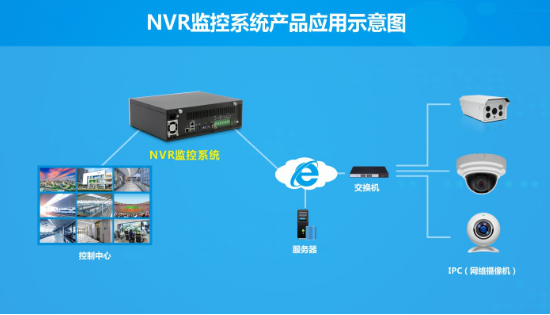 公交安全事故频发，车载监控系统建设任重道远